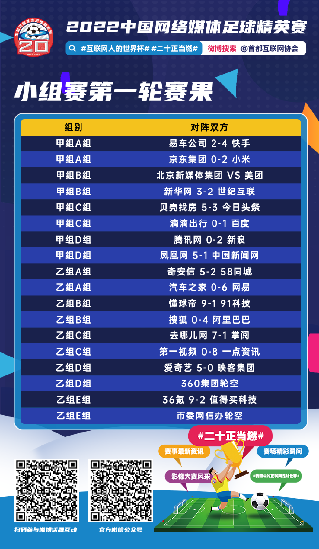 开云体育官网-国内顶级足球大赛最新战报报道