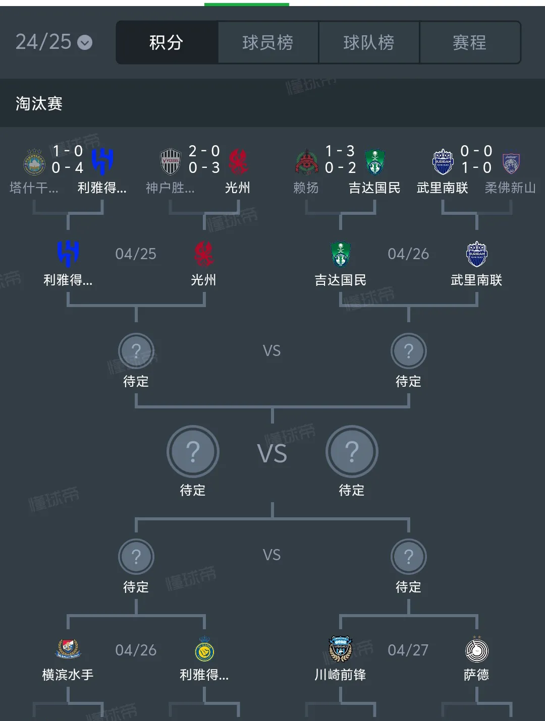 亚眠俱乐部中场阵容调整，期望转运起变