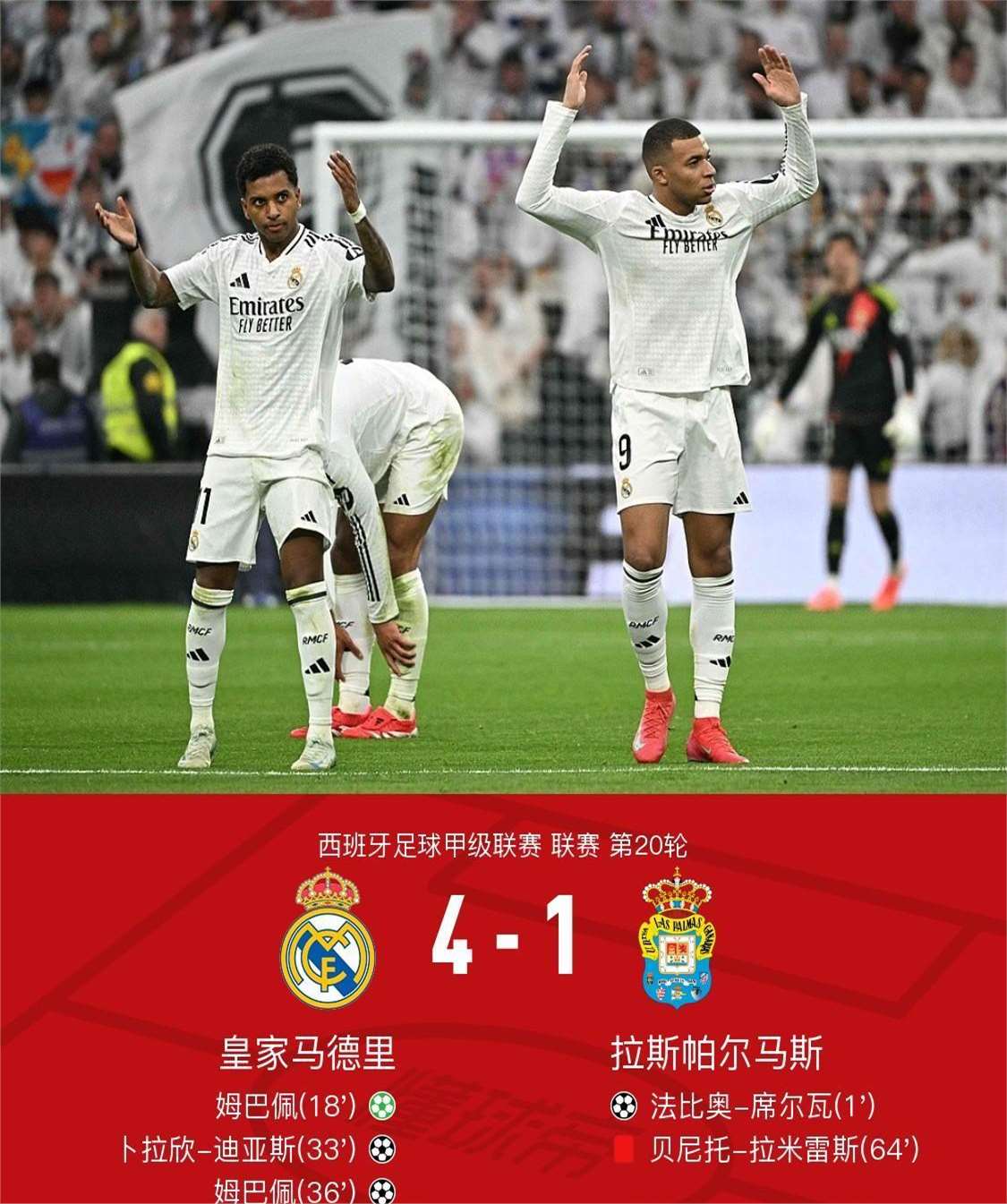 包含多特蒙德皇家马德里耀眼晋级，实现从头再来的词条