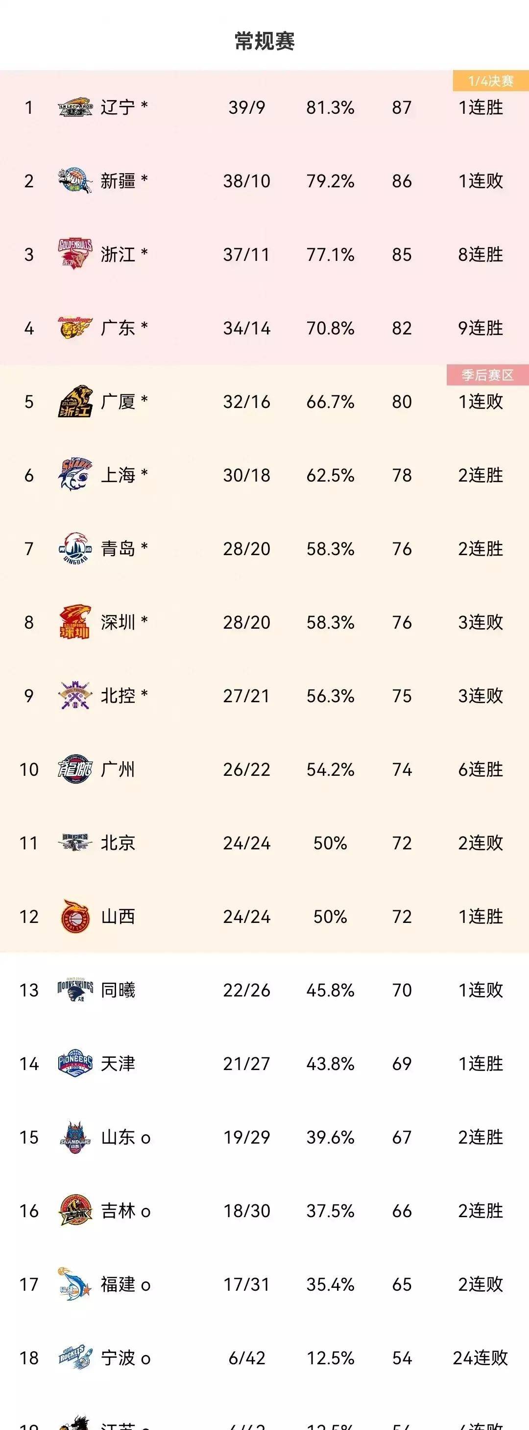 关于尼斯客场惜败,失去在积分榜上领先的位置的信息 关于尼斯客场惜败,失去在积分榜上领先的位置的信息
