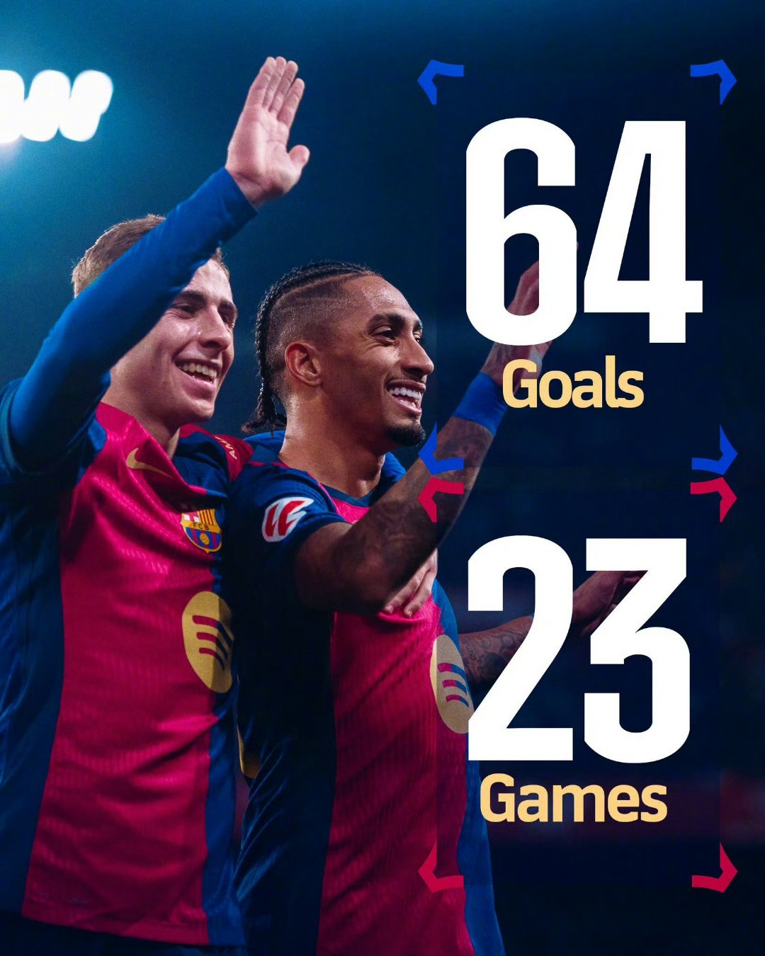 巴塞罗那队意外失利,面临提前出局压力 巴塞罗那队意外失利,面临提前出局压力