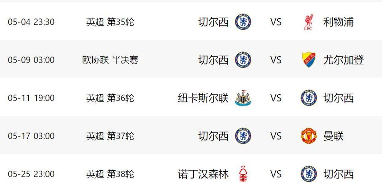 包含曼城主场取得胜利,领跑小组晋级名额的词条 包含曼城主场取得胜利,领跑小组晋级名额的词条