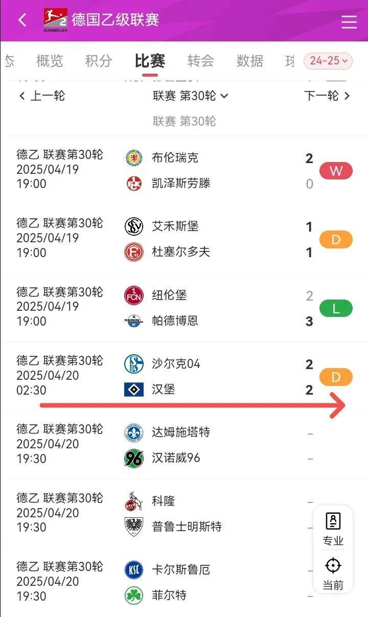 关于沙尔克主场逼平对手,德甲保级压力不减的信息 关于沙尔克主场逼平对手,德甲保级压力不减的信息