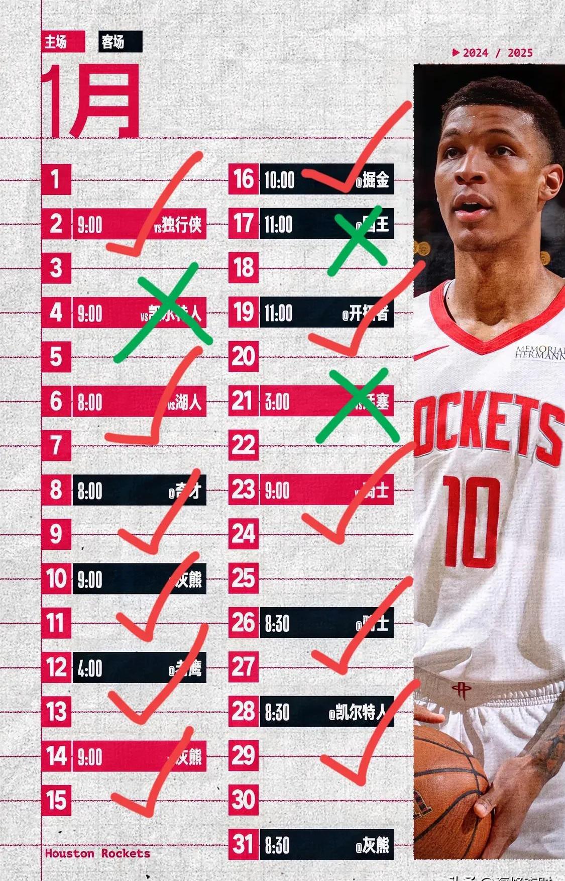 火箭队轮换阵容频繁,锋线配置成谜 火箭队轮换阵容频繁,锋线配置成谜