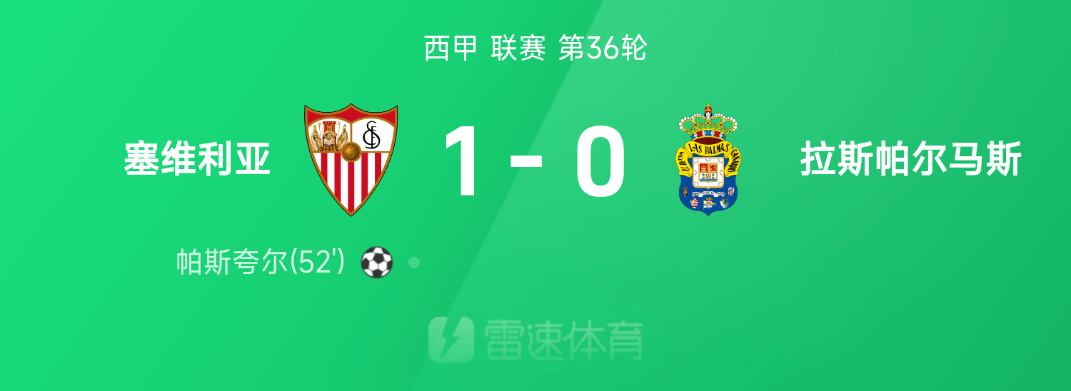 塞维利亚主场大胜，稳坐联赛前四