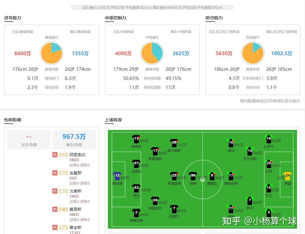 国际足坛焦点对决，实力碰撞火花四溅