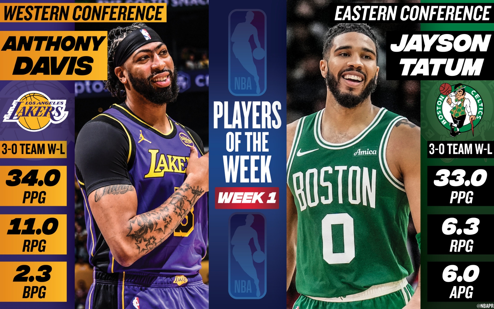 球星以高效率发挥,全队战绩节节攀升 球星以高效率发挥,全队战绩节节攀升