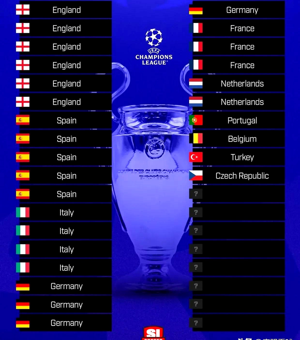 欧预赛角逐激烈,众队争夺晋级资格 欧预赛角逐激烈,众队争夺晋级资格