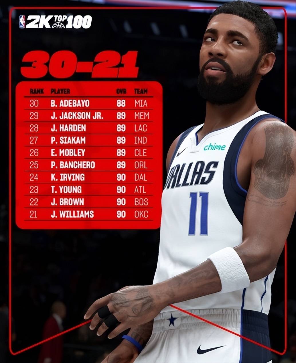 尼克斯队球员的个人能力引人注目 尼克斯队球员的个人能力引人注目