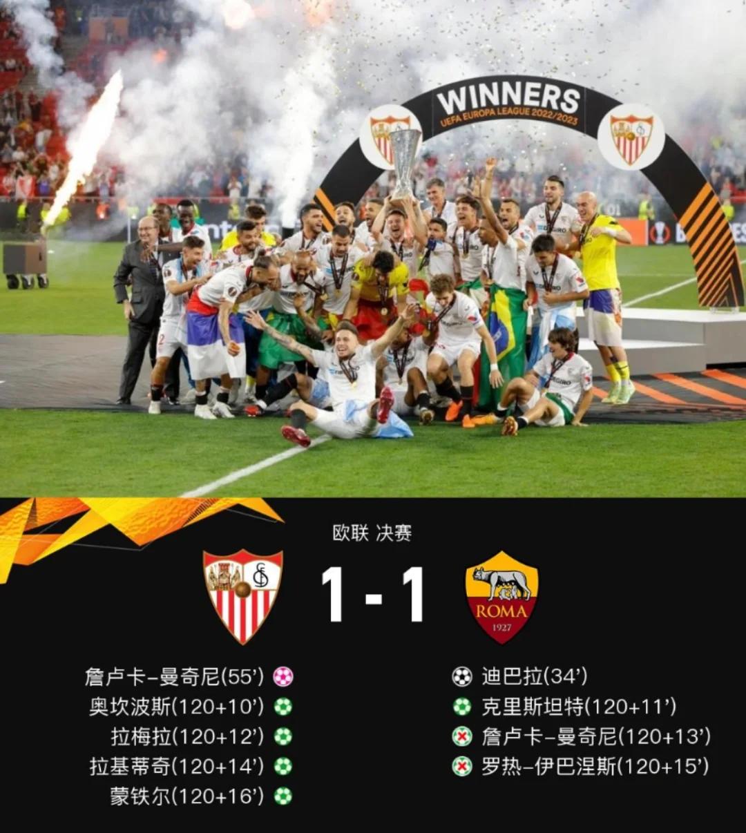 塞尔维亚队角逐激烈,欧预赛冲刺势头强劲 塞尔维亚队角逐激烈,欧预赛冲刺势头强劲