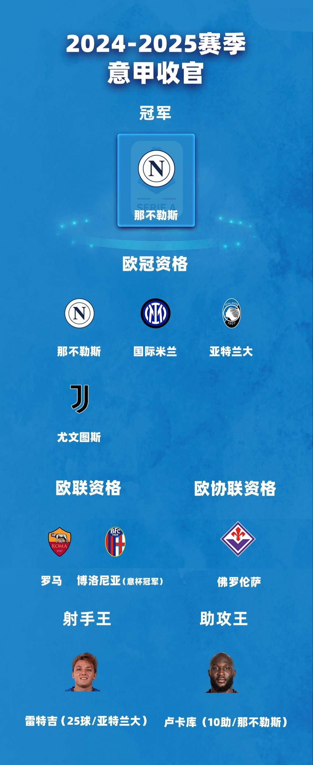 开云体育中国-欧洲豪门逐渐崭露头角，提前进军榜单前列