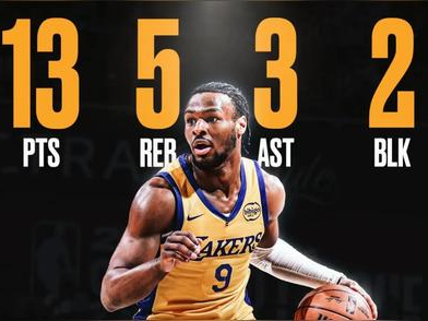 湖人惊险险胜骑士,卫冕成功 湖人惊险险胜骑士,卫冕成功