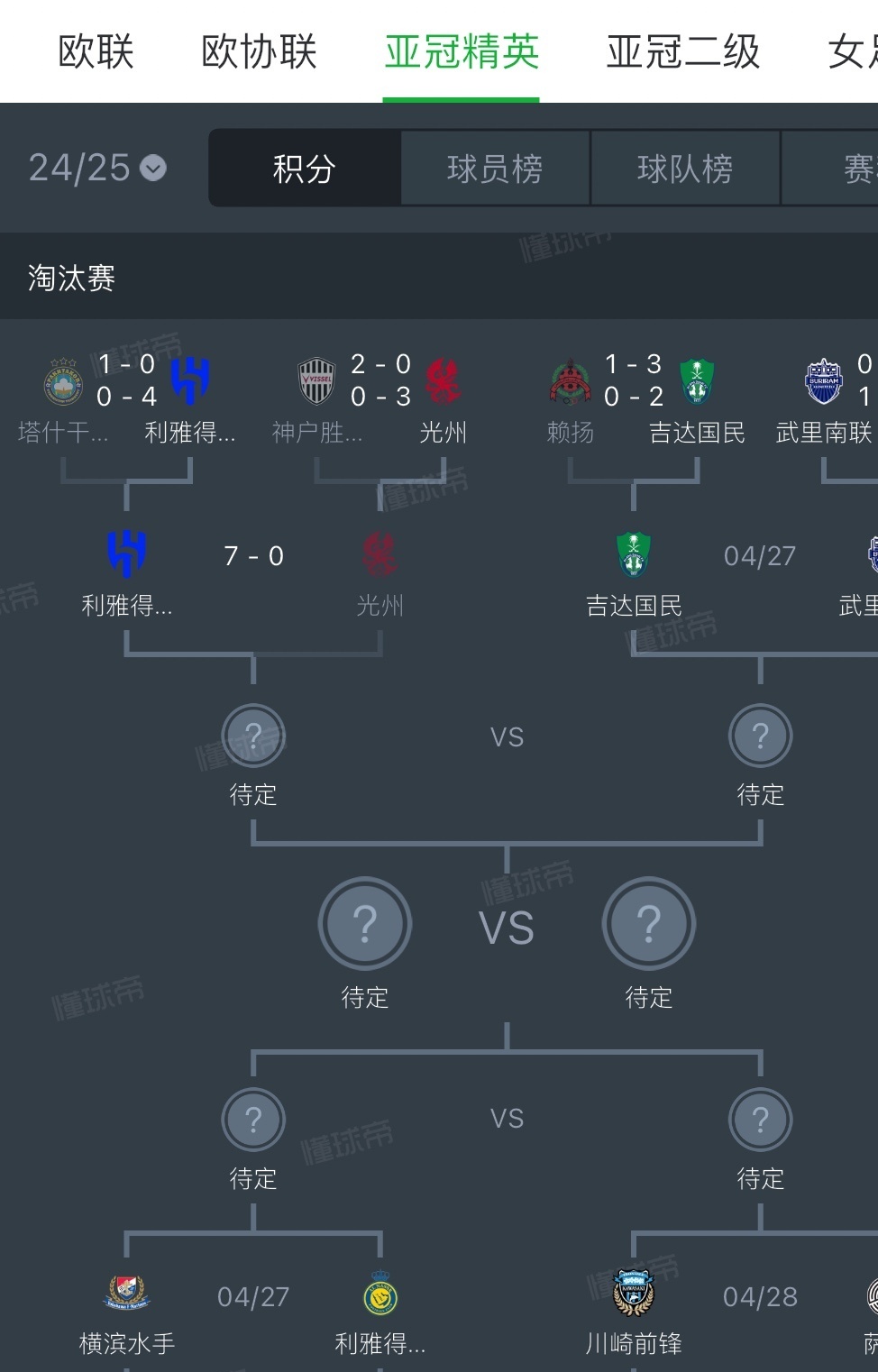 开云官方app入口-2021赛季亚冠小组赛成绩揭晓