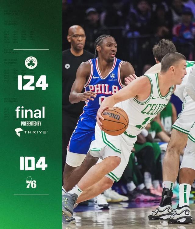 开云体育登录-步行者主场大胜篮网，占据东部第二