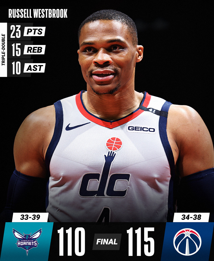 开云官网-比尔爆砍60分，奇才险胜篮网